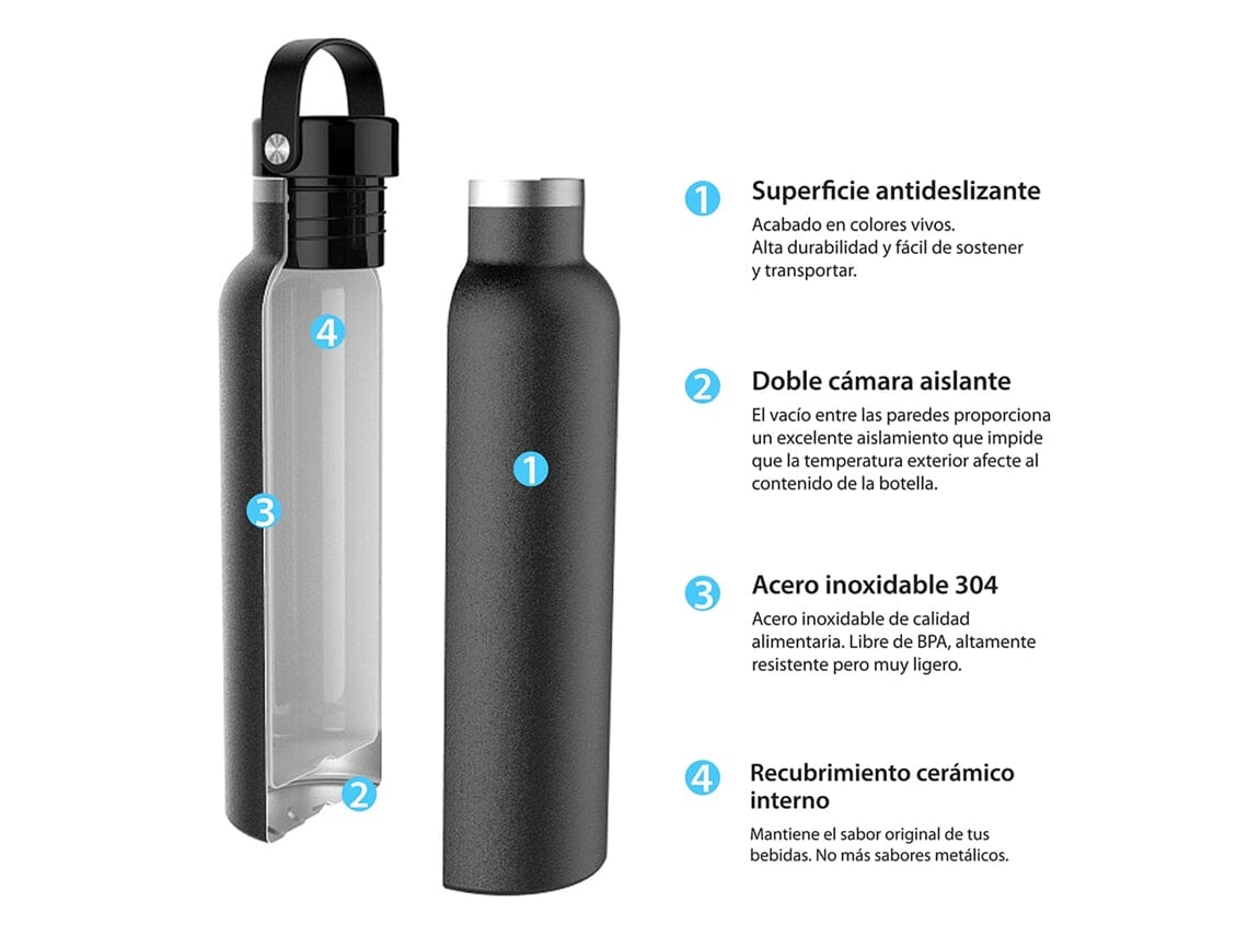 Garrafa térmica Sara Herranz Inverno 600 ml dinnerware Runbott