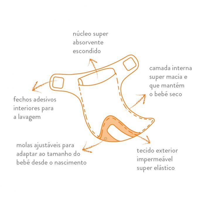 All-in-one reusable nappy tropical toucan Bambino Mio Nappy Bambino Mio