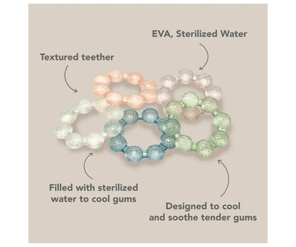 Mordedor anel refrigerante sand