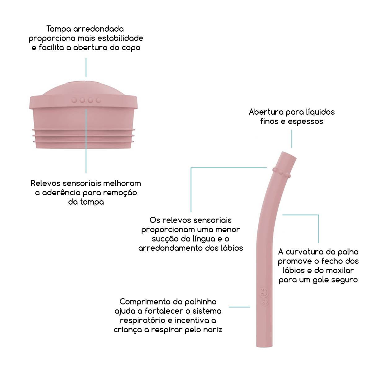 Mini cup + straw training system pink ezpz dinnerware ezpz 